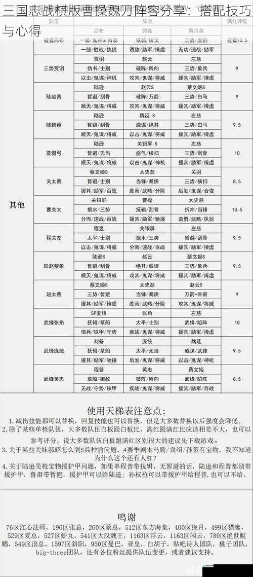 武将选择与搭配