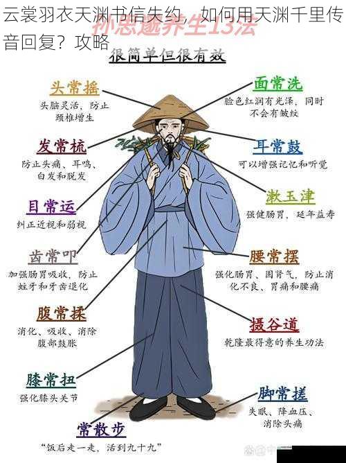 了解天渊千里传音的特点