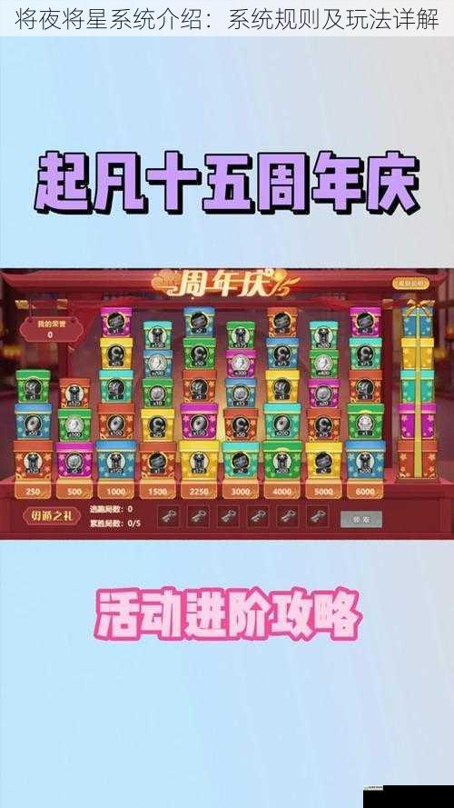 将星获取与培养