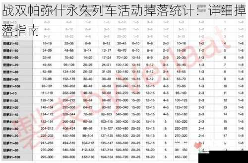 武器掉落统计