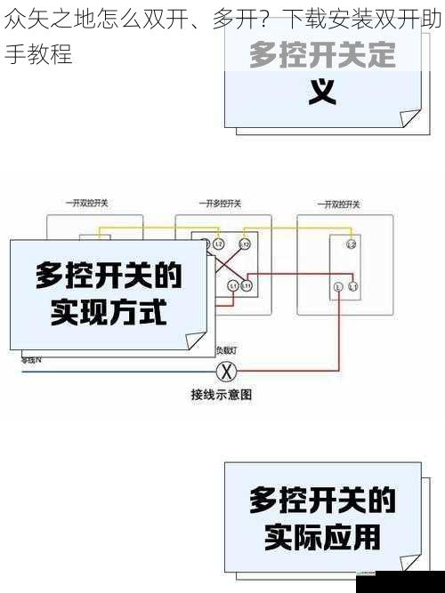双开、多开的原理及需求