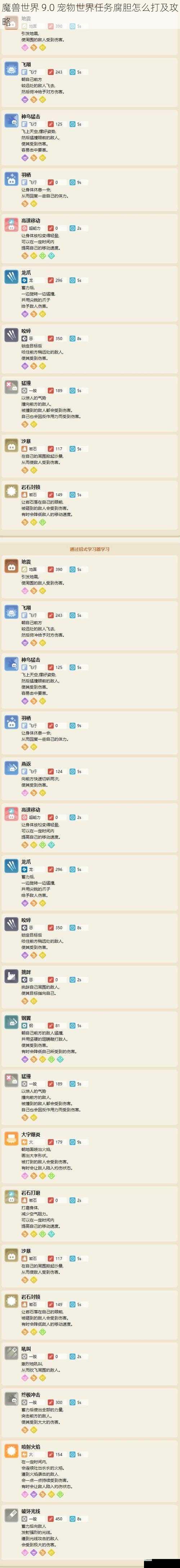 了解腐胆的属性与技能