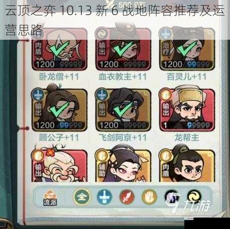 阵容组成及核心英雄