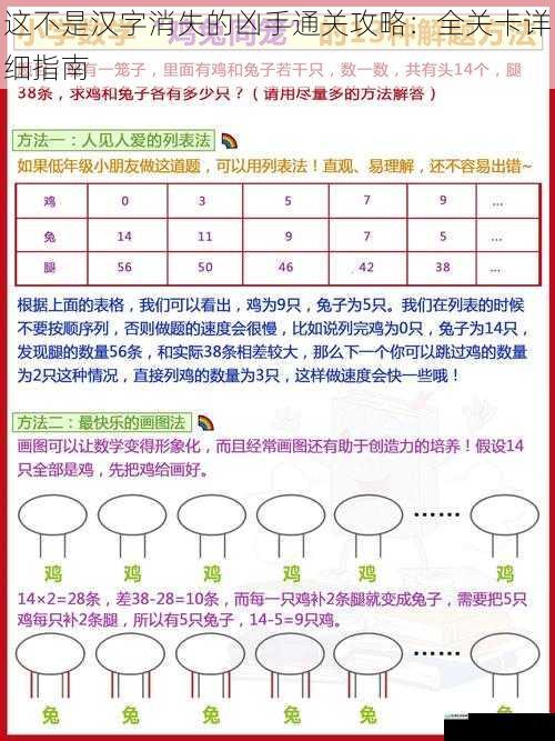 关卡设计与谜题解析
