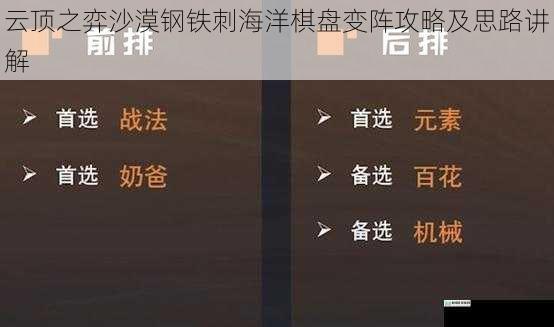 阵容搭配与棋子选择