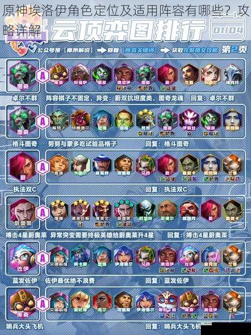 远程输出定位及适用阵容