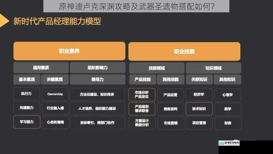 角色定位与技能分析