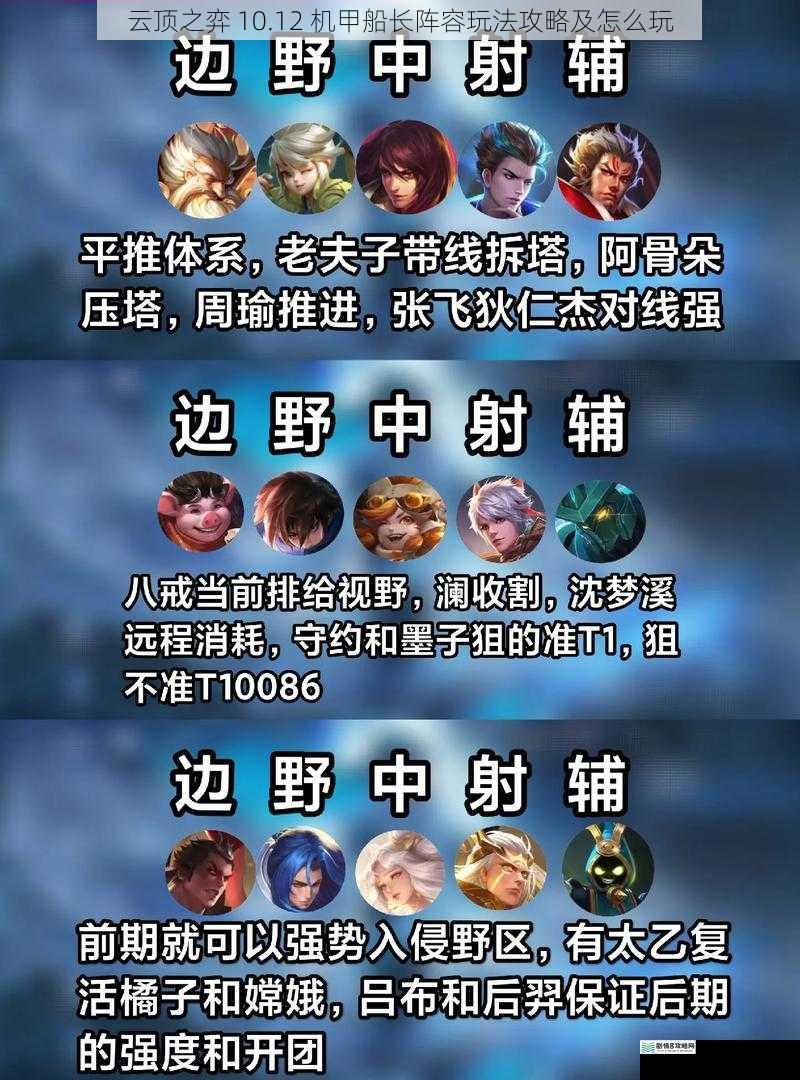 阵容组成及核心英雄