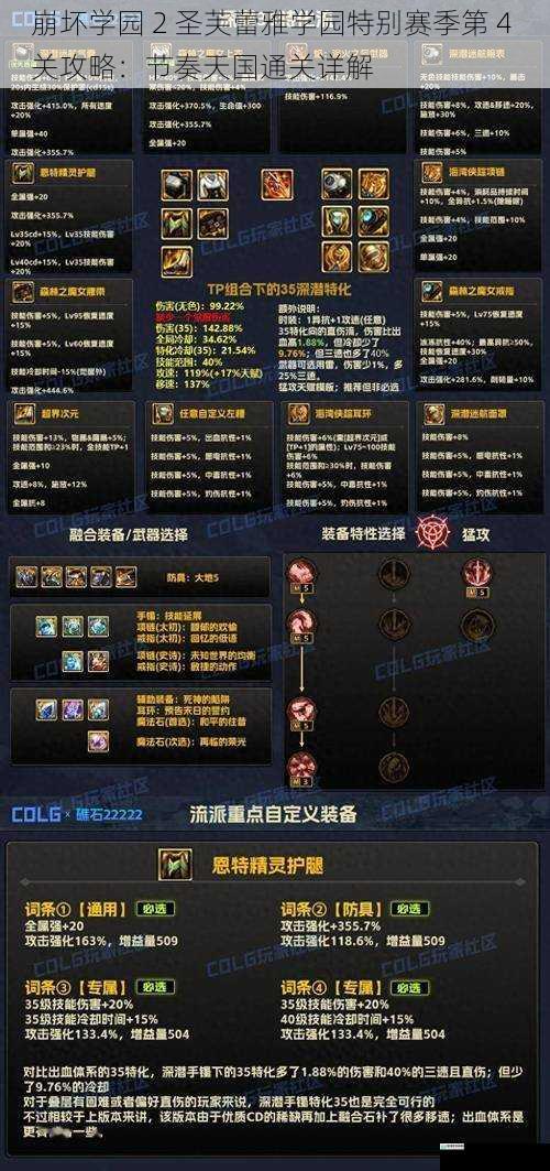 角色选择与装备搭配