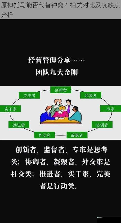 角色定位