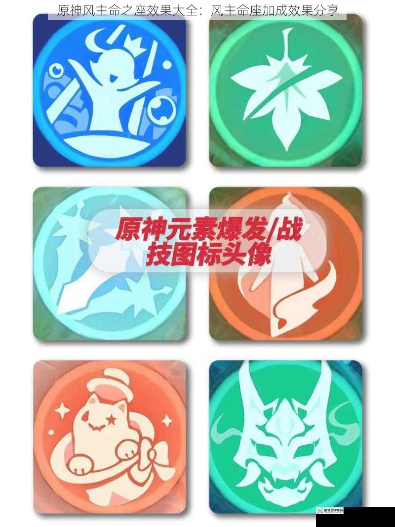元素战技强化
