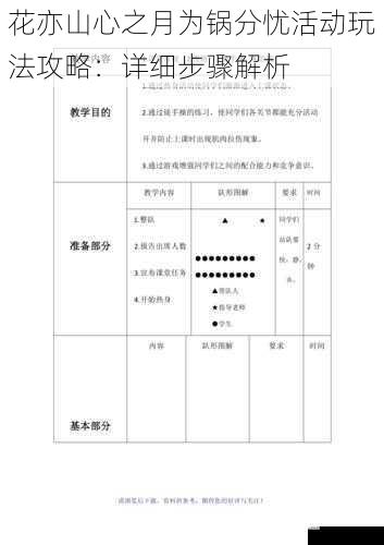 活动准备篇