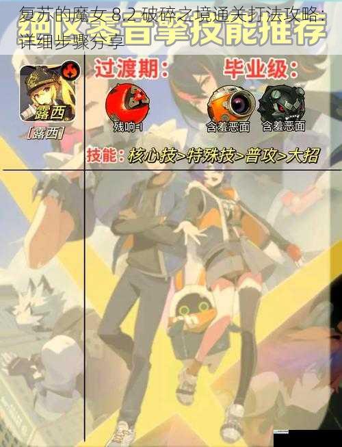 角色搭配与技能选择