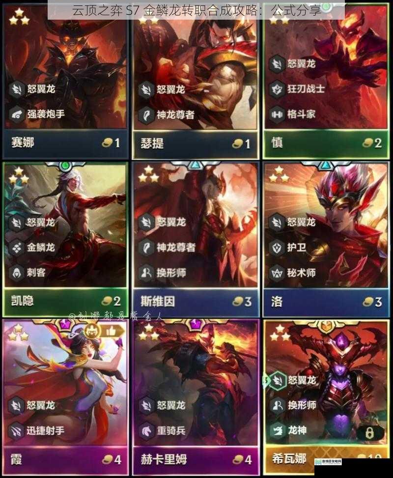 金鳞龙转职的基础概念