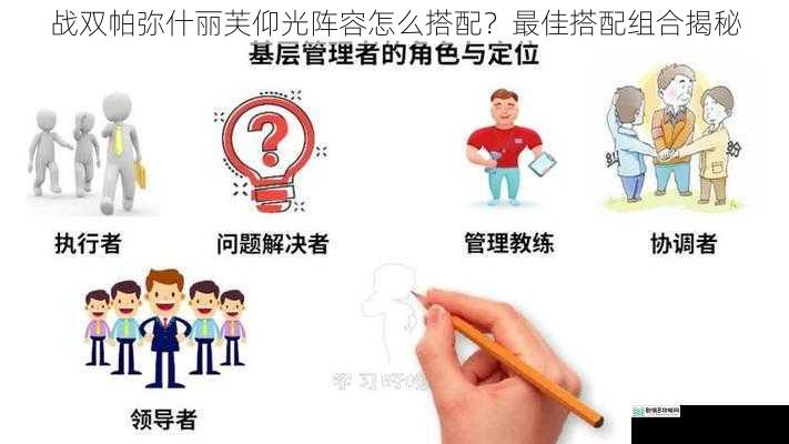 角色定位与技能分析