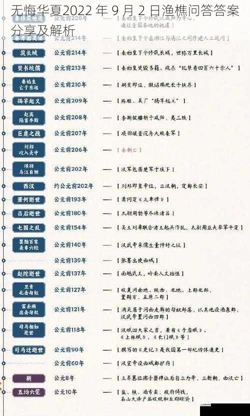 历史背景与事件
