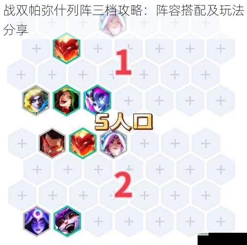 阵容搭配
