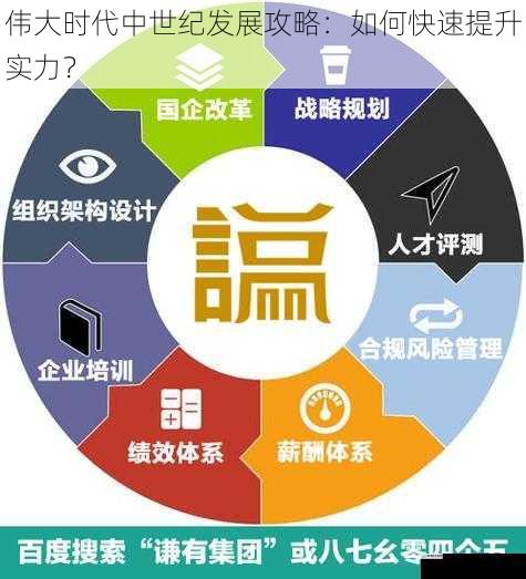 资源管理:奠定坚实基础