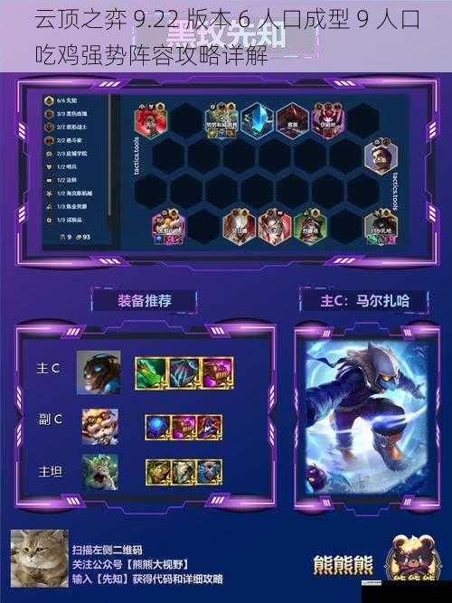 阵容组成与核心英雄