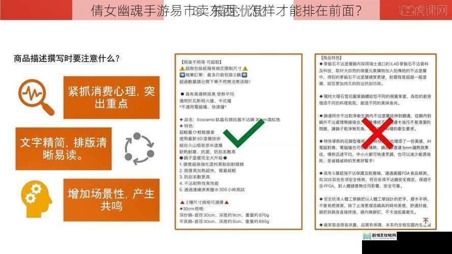 优化商品