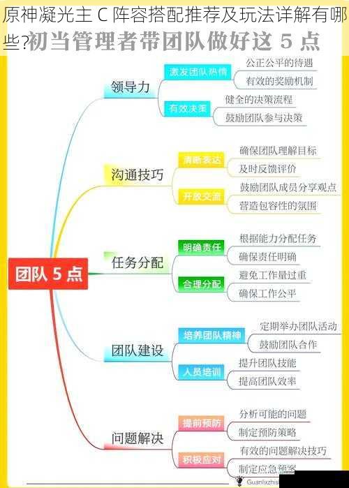 输出能力与技能机制