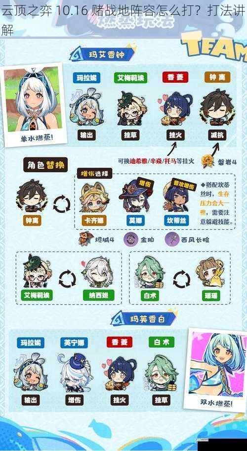 阵容搭配