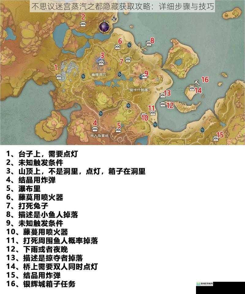 探索地图与隐藏路径
