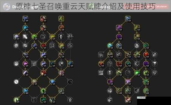 冰霜之力:重云天赋牌的核心效果