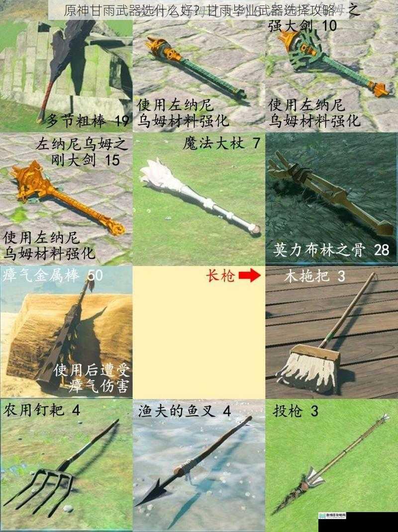 攻击力类武器