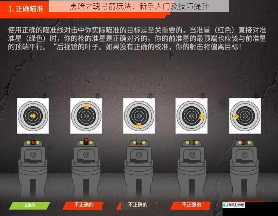 瞄准与射击技巧