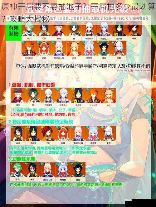 角色获取概率与期望
