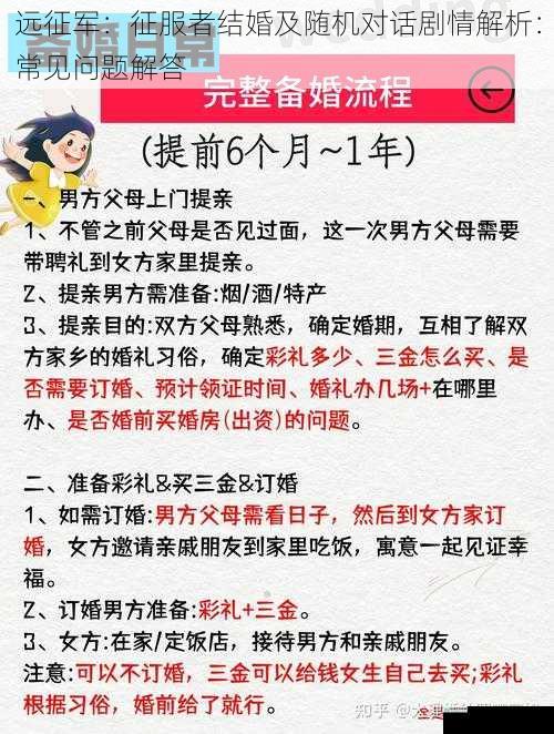 结婚流程及条件