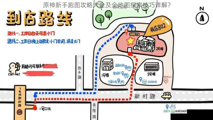 路线规划