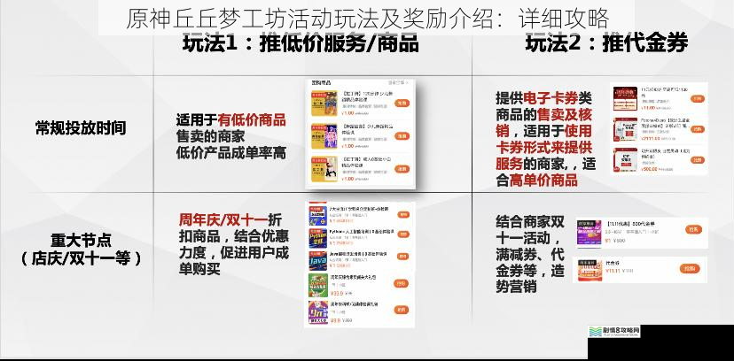 活动玩法