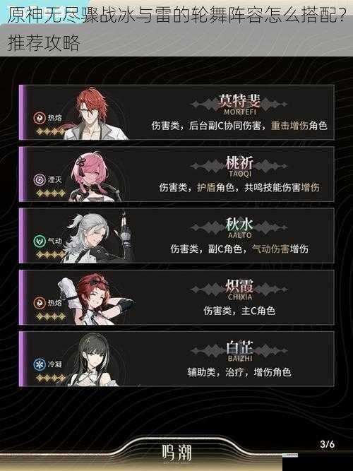 角色选择