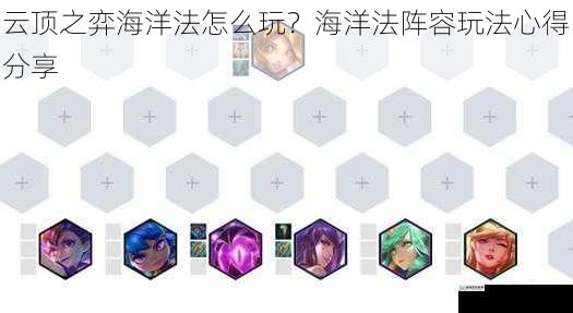 海洋法阵容的核心概念