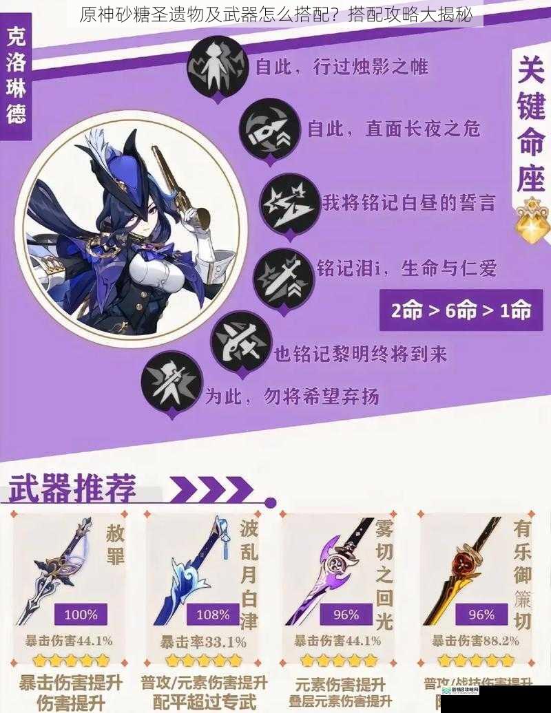 圣遗物套装选择