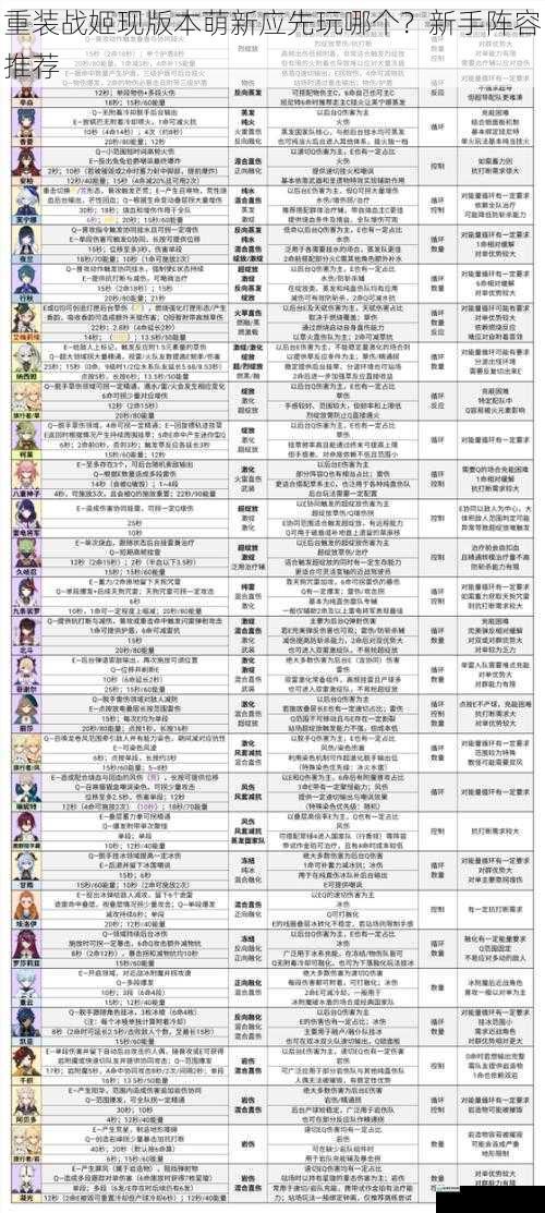 角色定位与搭配