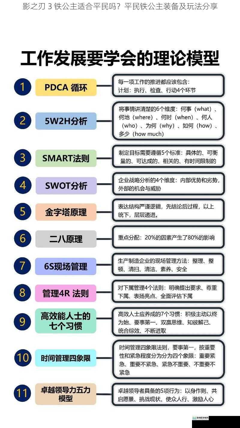 技能特点与定位