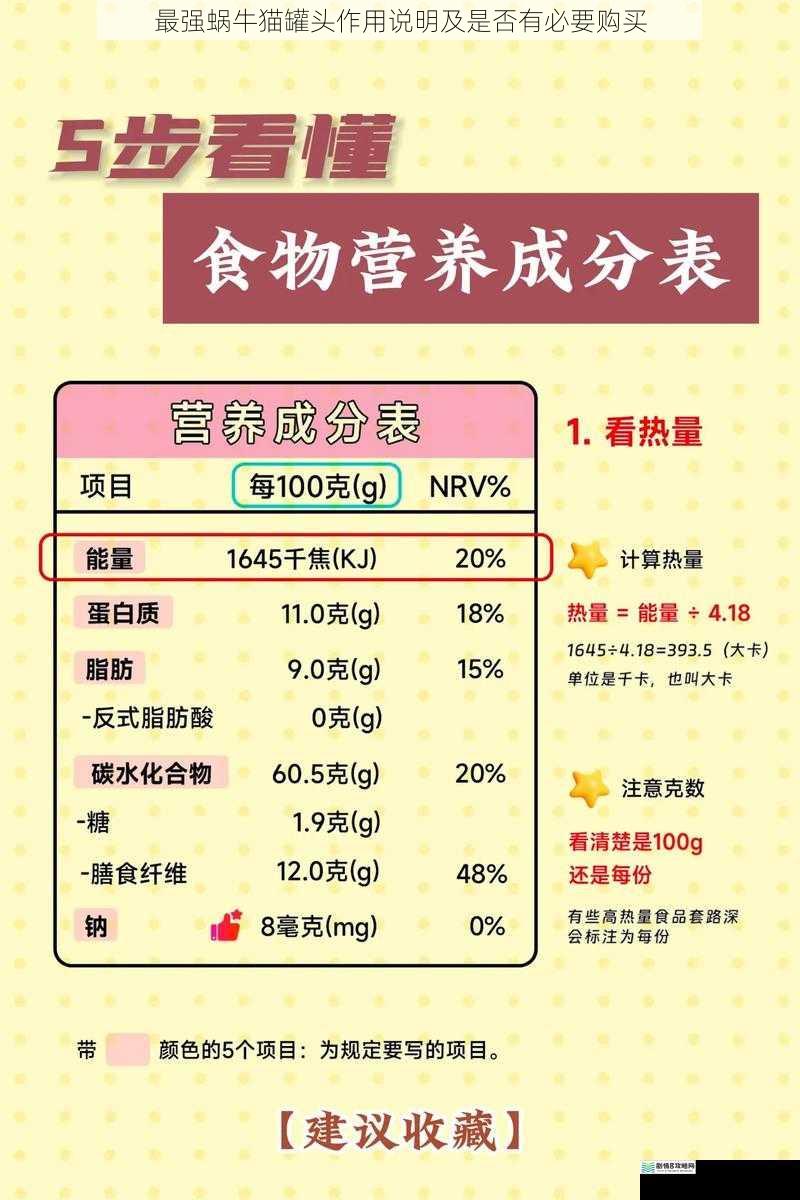 营养成分与均衡