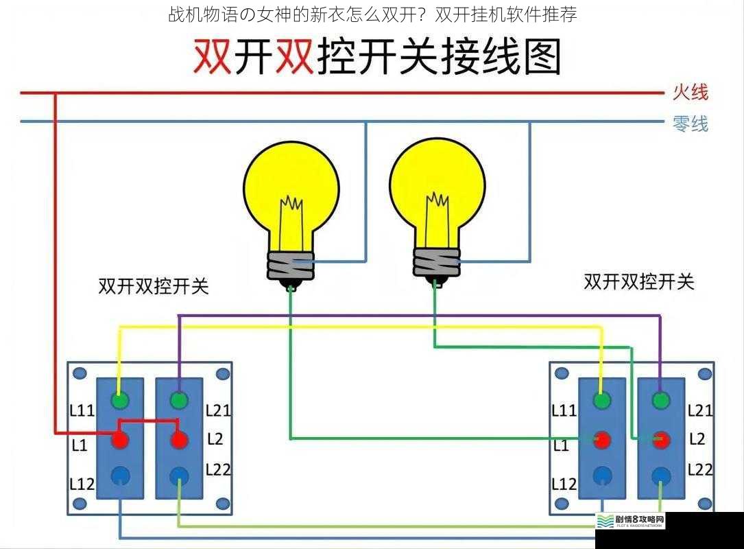 系统设置双开法