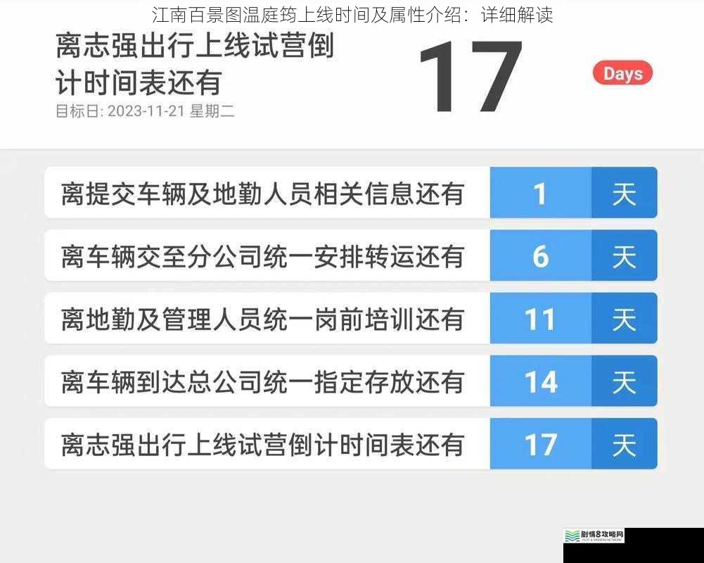 上线时间