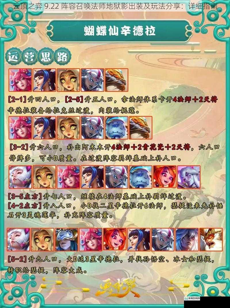 阵容组成及核心英雄