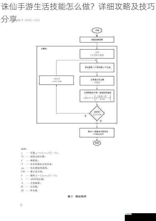 采集技能篇