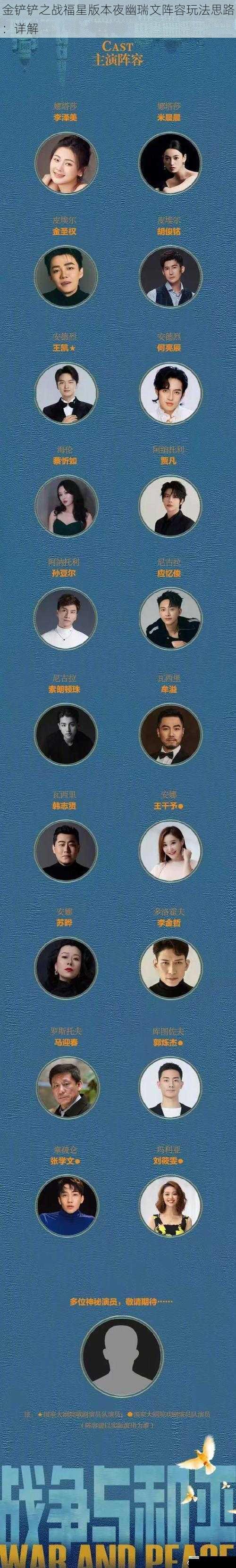 阵容组成