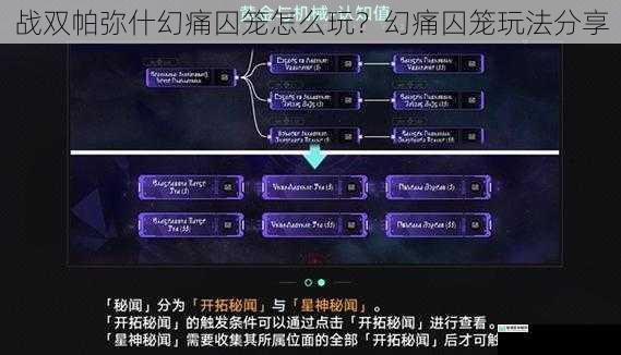 关卡机制