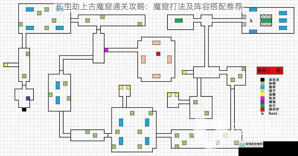 魔窟地形与怪物分布