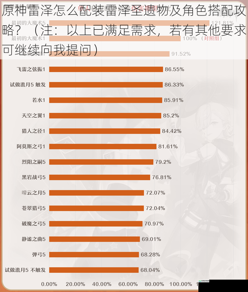 武器选择