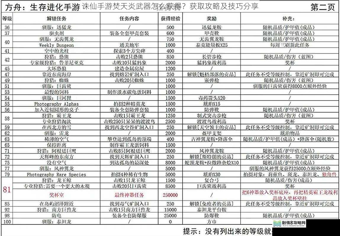任务奖励获取