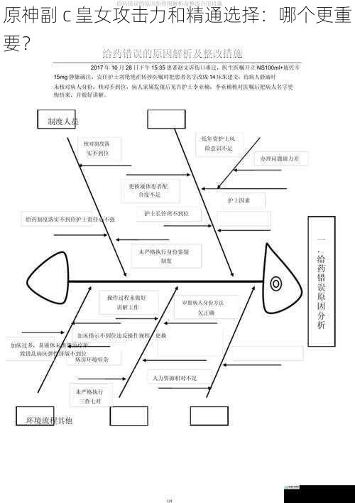 输出伤害机制分析